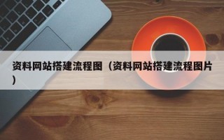 荣成资料网站搭建流程图（资料网站搭建流程图片）